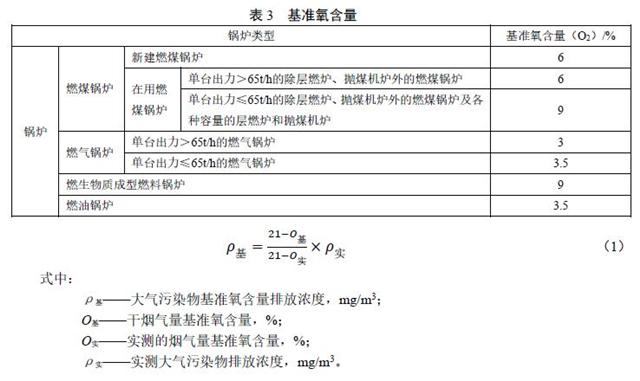 鍋爐的基準氧含量按表3的規定執行