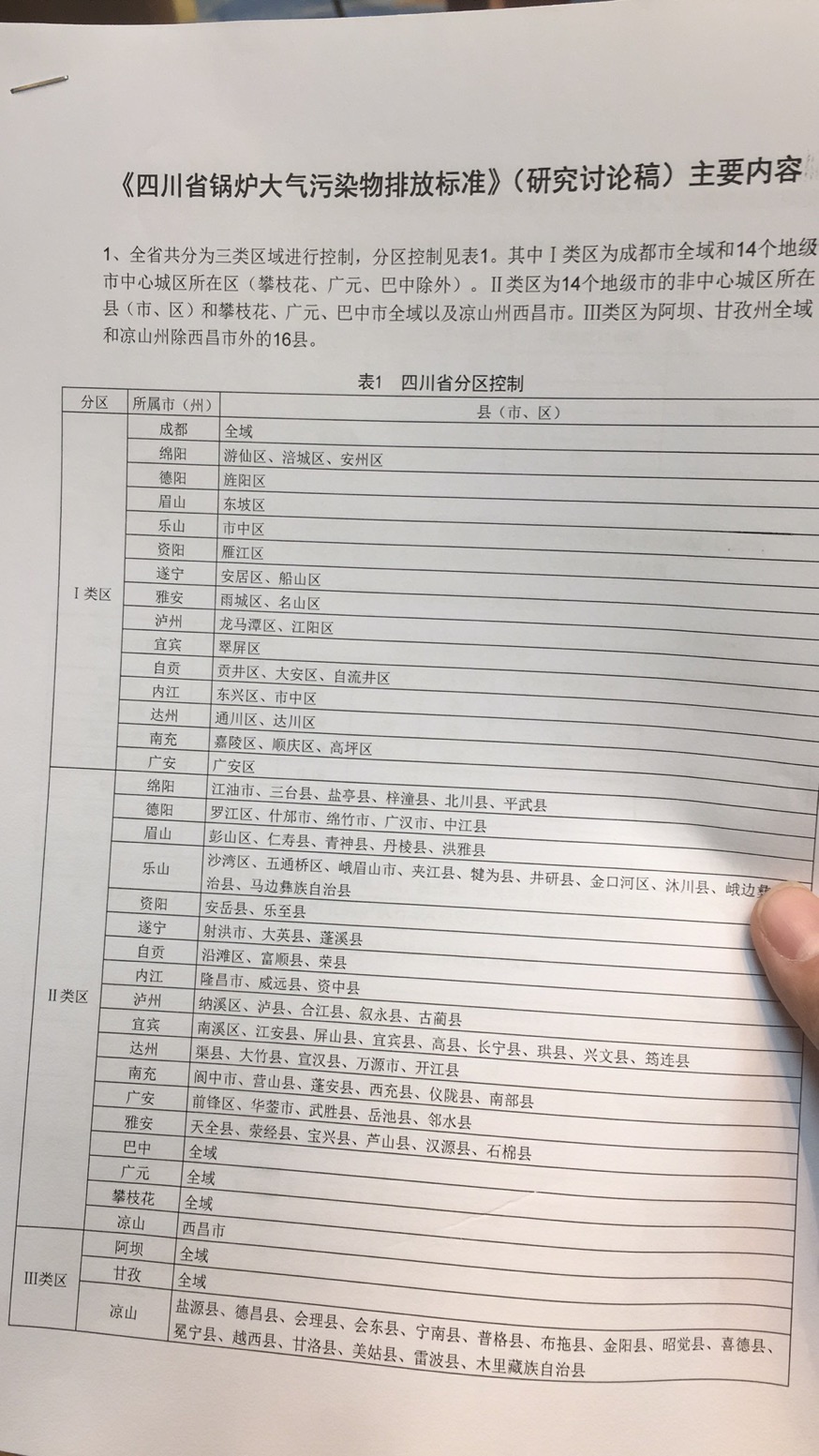 四川省鍋爐大氣污染物排放標準研究討論稿