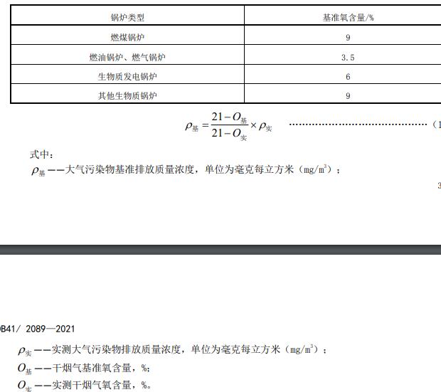 河南省鍋爐基準氧含量